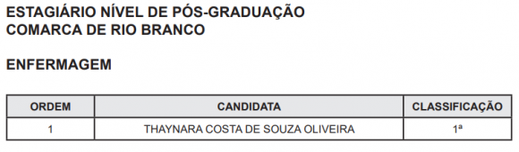 TJAC publica novas convocações para estágio em enfermagem, educação física, administração e letras 2 TJAC publica novas convocações para estágio em enfermagem, educação física, administração e letras
