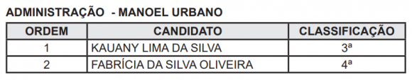 TJAC publica novas convocações para estágio em enfermagem, educação física, administração e letras 4 TJAC publica novas convocações para estágio em enfermagem, educação física, administração e letras